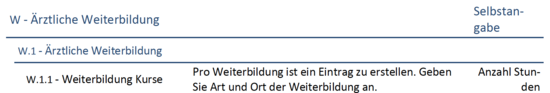 Ärztliche Weiterbildung