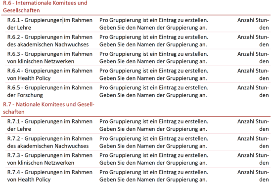 R - Akademische Vernetzung und Ausstrahlung
