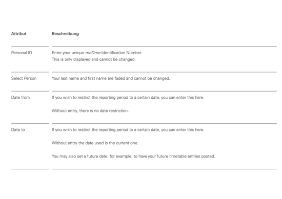 Report Selection Criteria