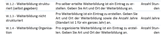 Ärztliche Weiterbildung